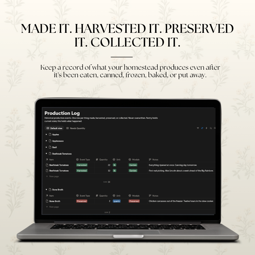 The Homestead Companion - Complete Notion Homestead Planner & Management System