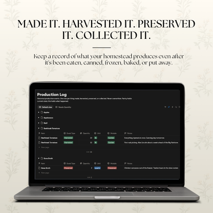The Homestead Companion - Complete Notion Homestead Planner & Management System