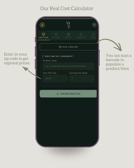 The Real Cost Calculator (Full Version) - COMING SOON