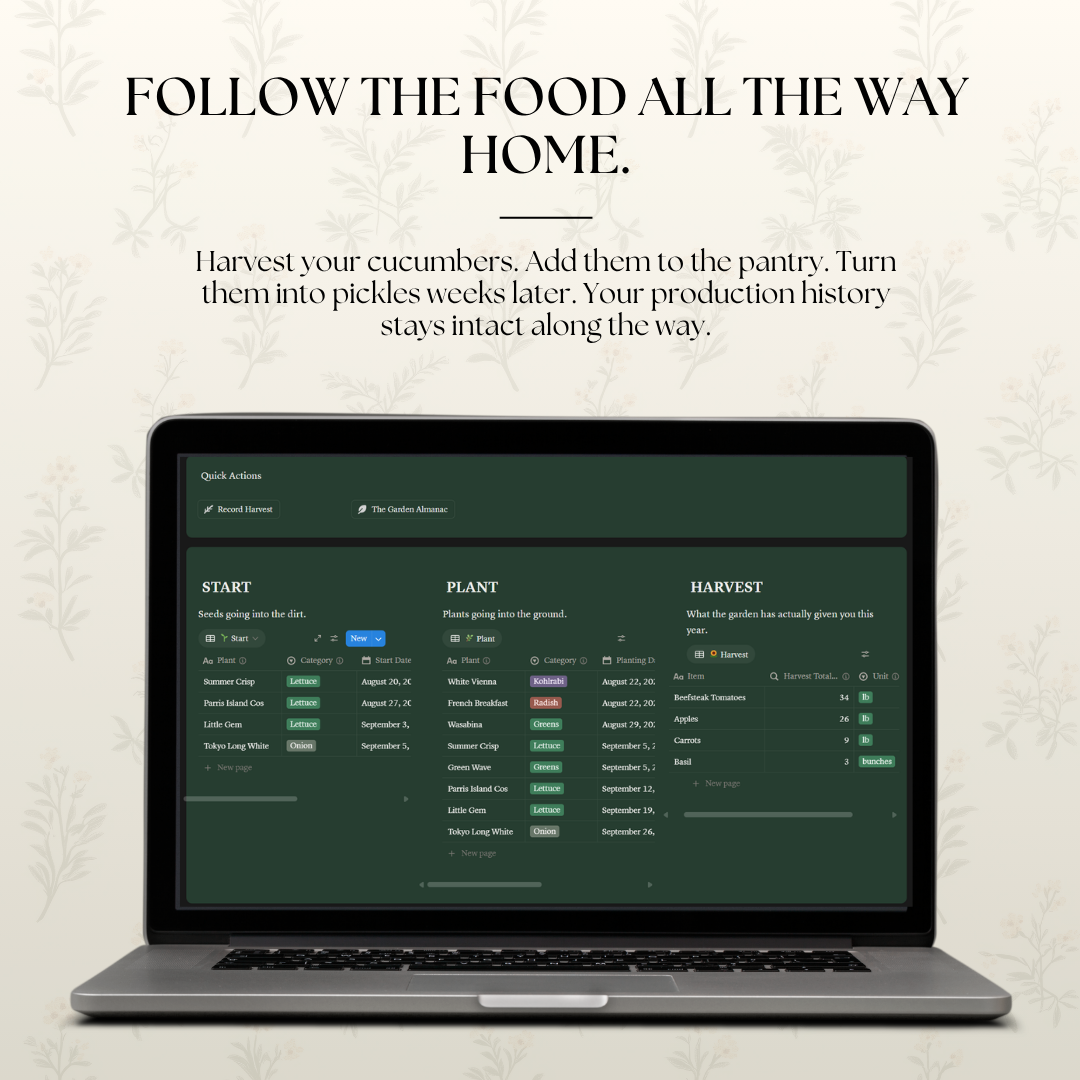 The Homestead Companion - Complete Notion Homestead Planner & Management System