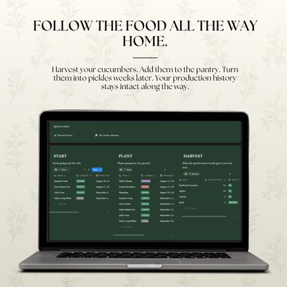 The Homestead Companion - Complete Notion Homestead Planner & Management System