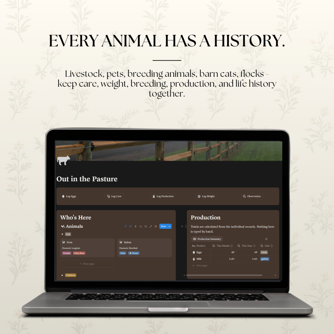 The Homestead Companion - Complete Notion Homestead Planner & Management System