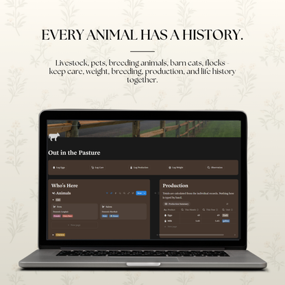 The Homestead Companion - Complete Notion Homestead Planner & Management System