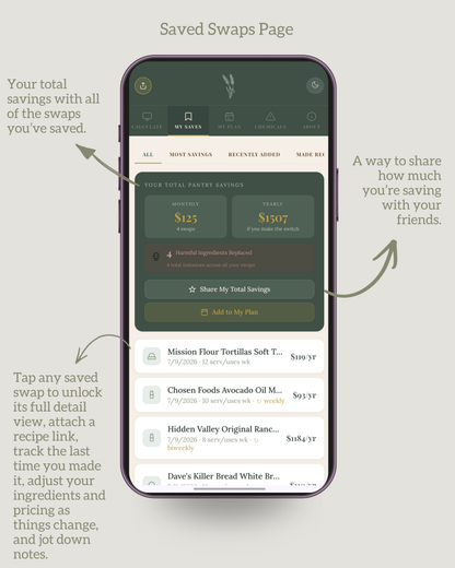 The Real Cost App (Full Version)